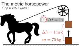 horsepower